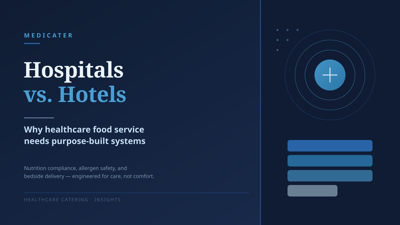 Catering for Hospitals vs. Catering for Hotels: Why Healthcare Food Service Needs Purpose-Built Systems