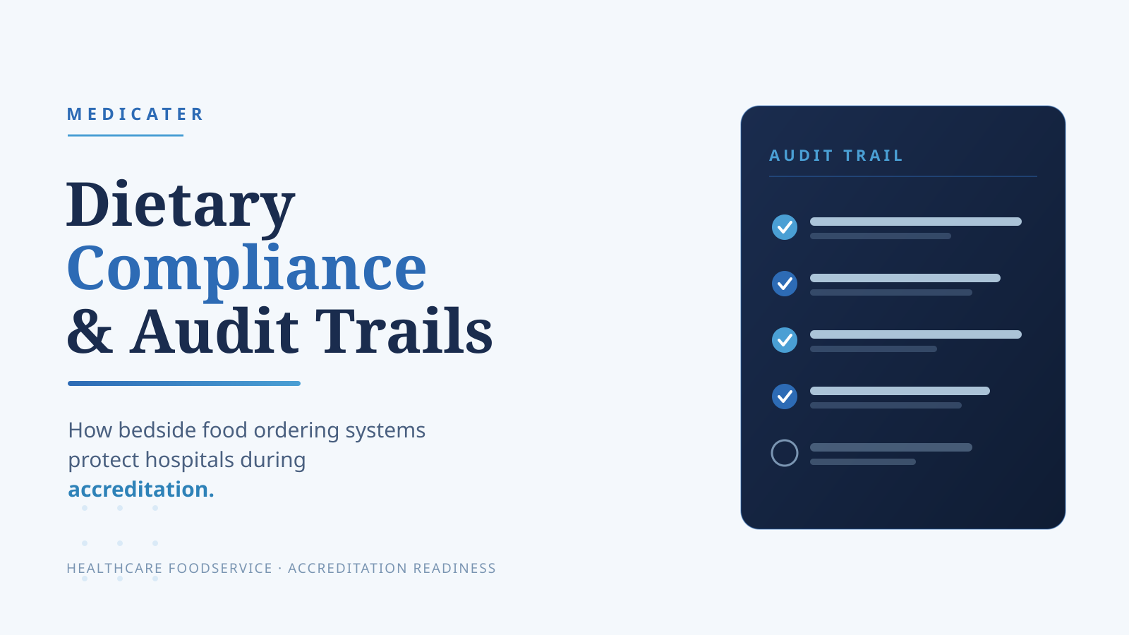 Dietary Compliance and Audit Trails: How Bedside Food Ordering Systems Protect Hospitals During Accreditation